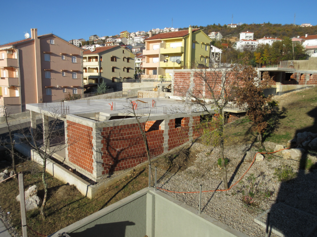 Nekretnine Hrvatska