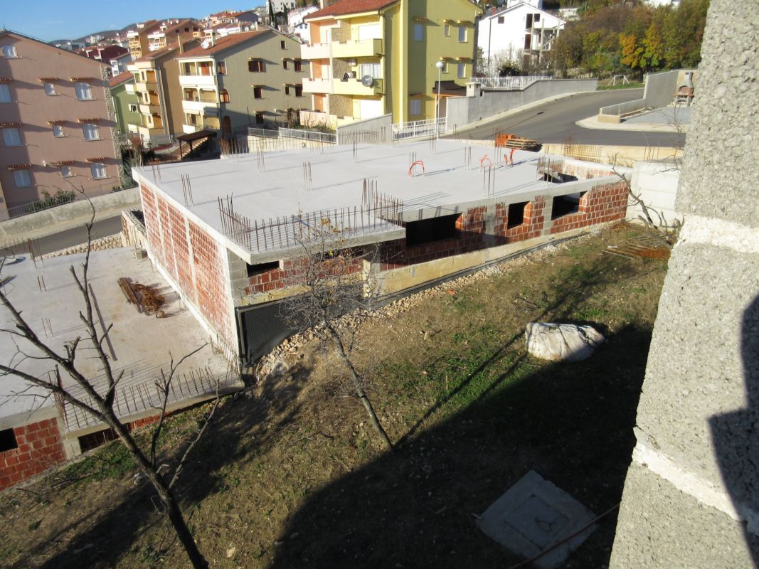 Nekretnine Hrvatska