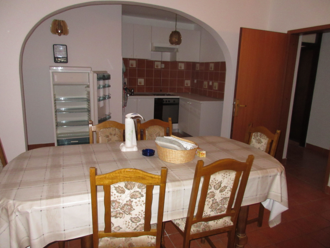 Nekretnine Hrvatska