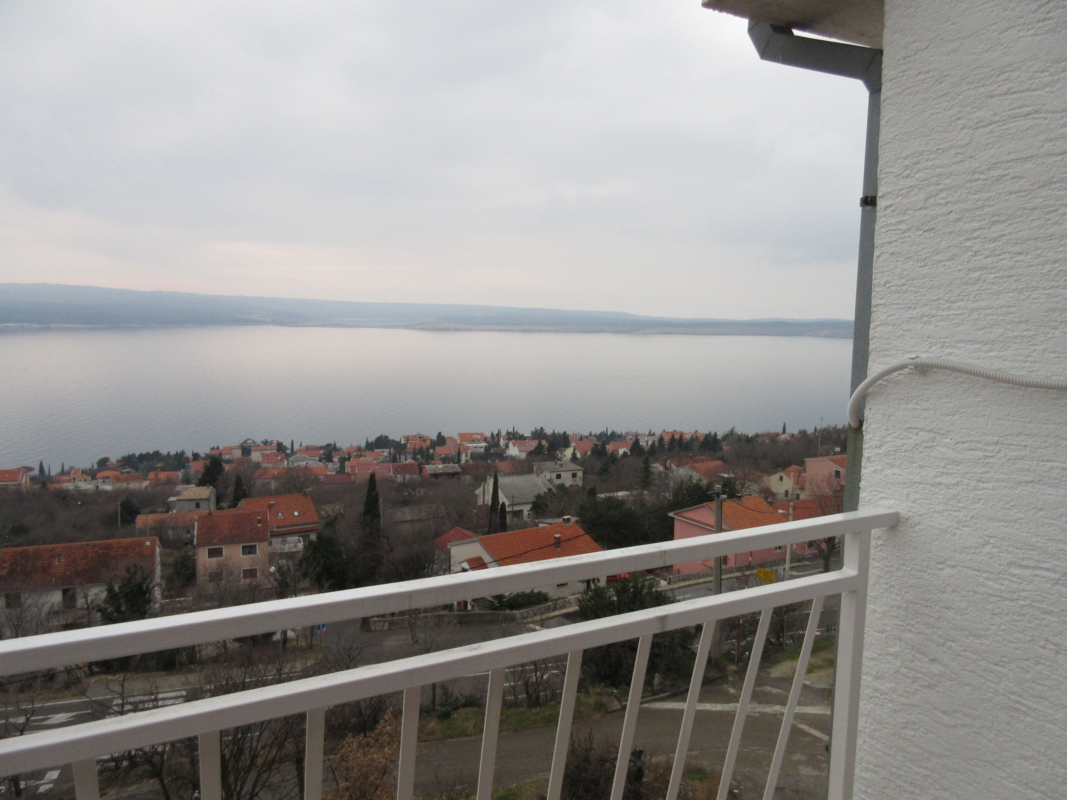 Nekretnine Hrvatska