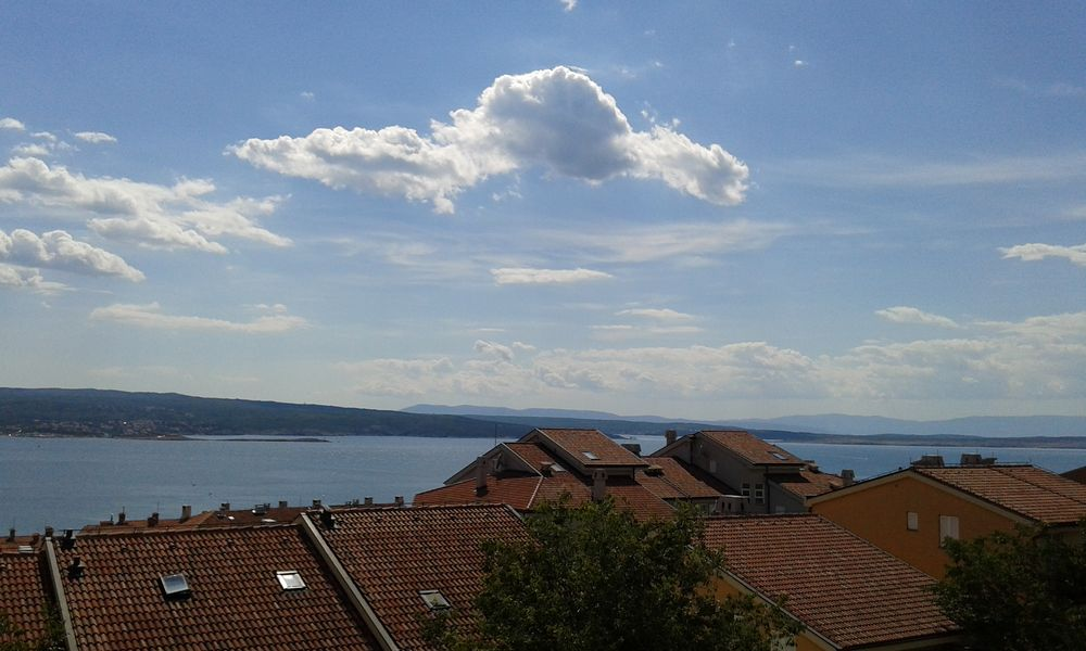 Nekretnine Hrvatska