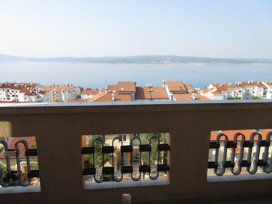Nekretnine Hrvatska